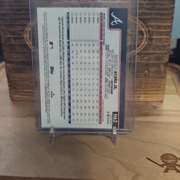 2025 Topps Holiday Ronald Acuna Jr. Silver Glitter SP Braves - Picture 2 of 2